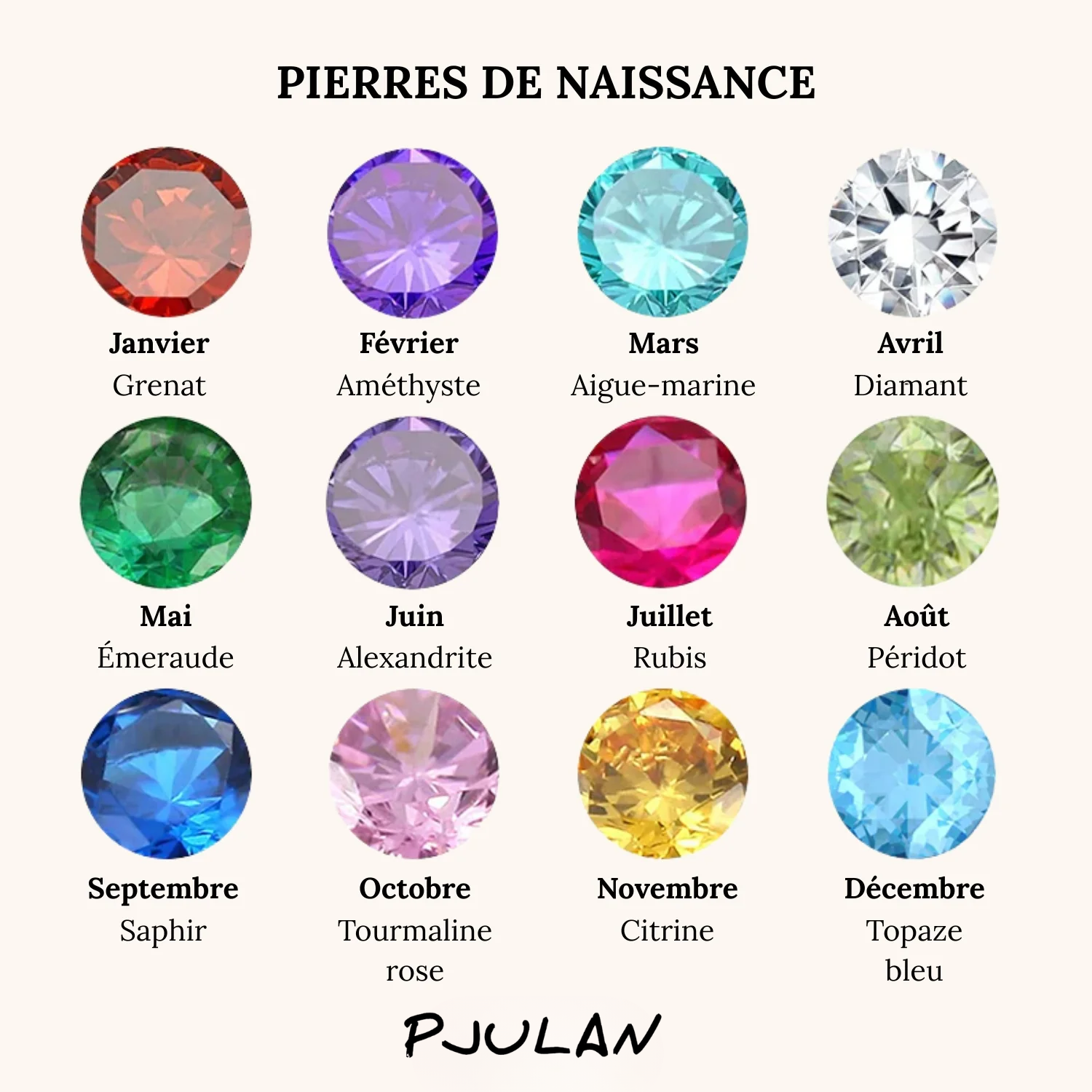 Collier avec pierre de naissance fait main